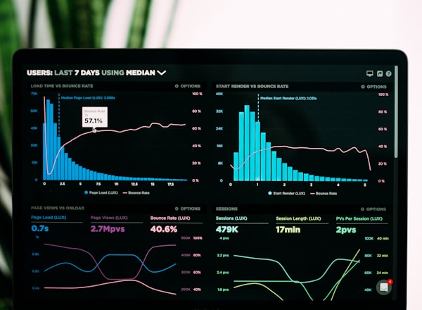 CRM and Workflow Automation